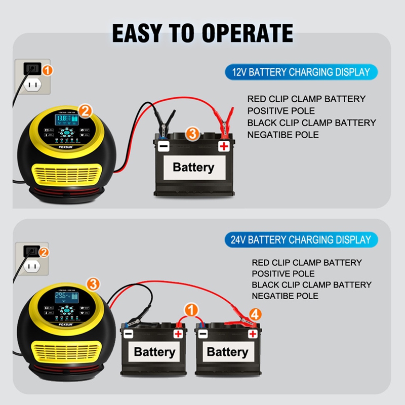 Smart Car Battery Charger 12V 24V 20A - Super Promoção: Carregador de Bateria Automotiva