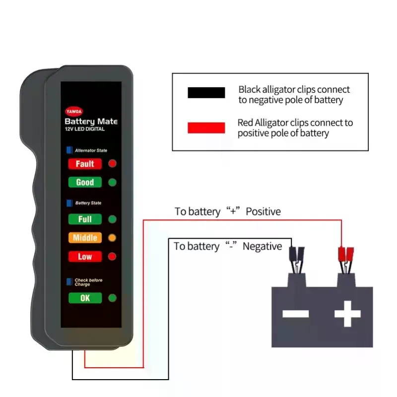 Mini testador de bateria de ca - Alternator Tester Digital Diagnostic Tool avaliação e preço