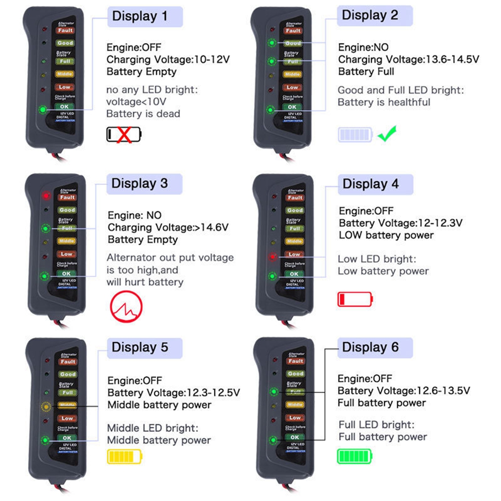 Auto Carro Battery Tester, Dig - Alternator Tester Digital Diagnostic Tool avaliação e preço