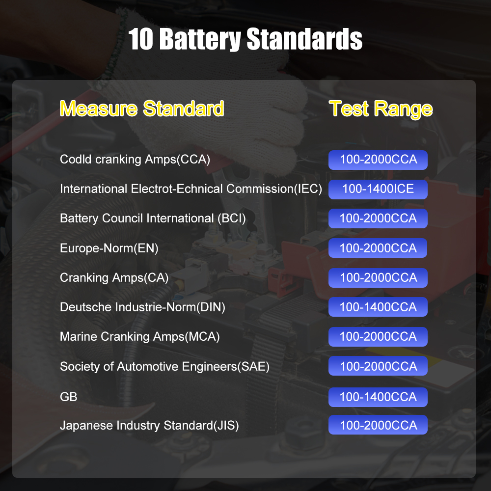 HOT ANCEL BST100 Testador de B - Car Battery Load Tester Digital Cranking avaliação e preço