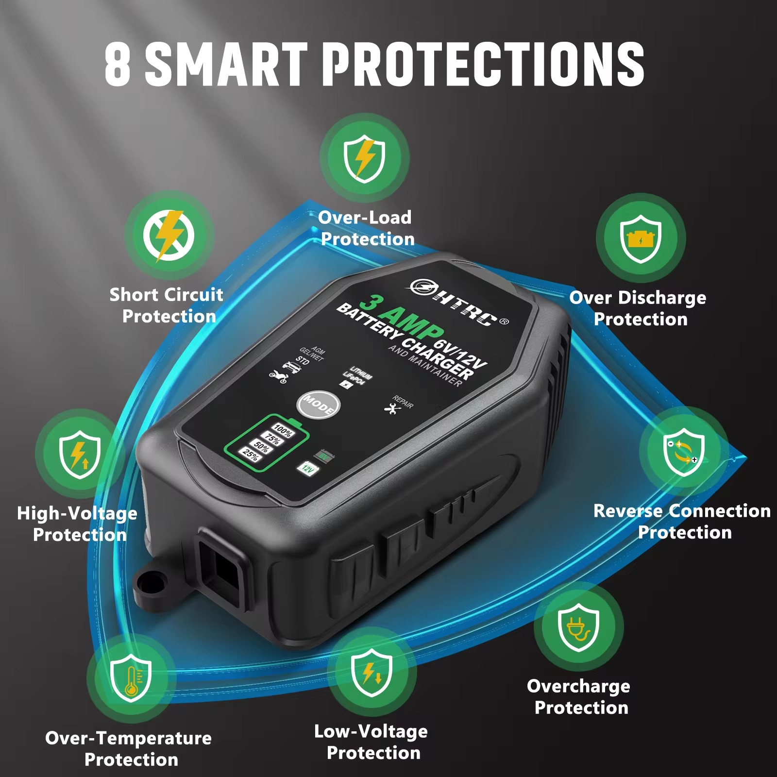 HTRC-Carregador de bateria int - Lifepo4 Battery Charger Smart Automatic avaliação e preço
